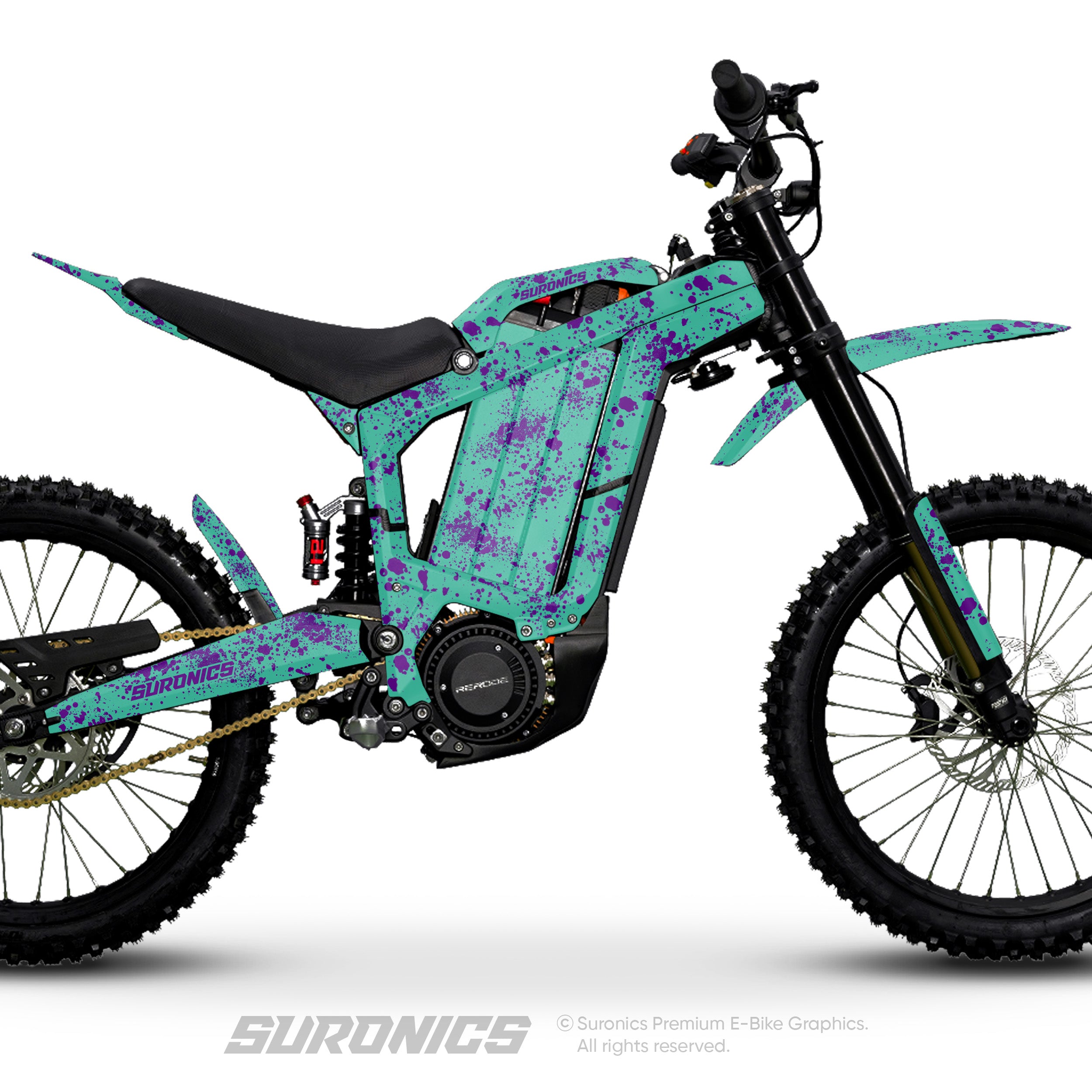 SPLATTER MINT PURPLE Rerode R1 Graphics kit