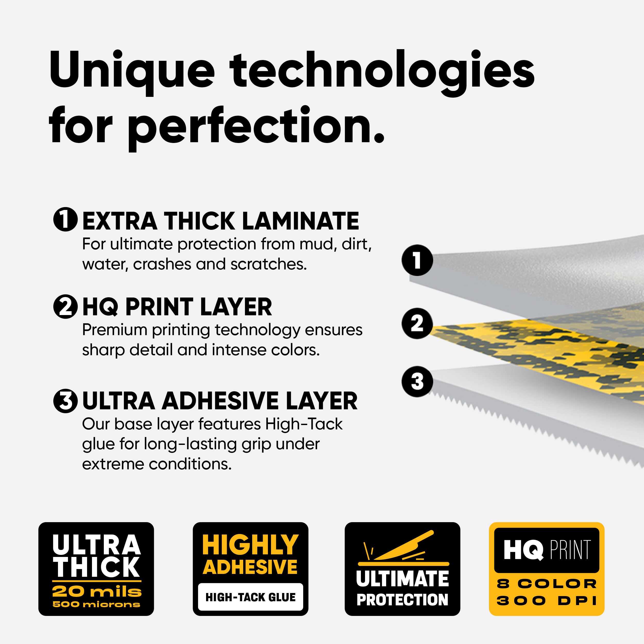 STICKY BLACK MINT Talaria Komodo Graphics kit