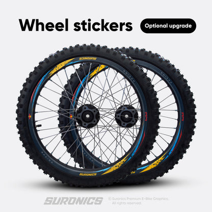 ORIGINAL BULL NAVY Rerode R1 Graphics kit