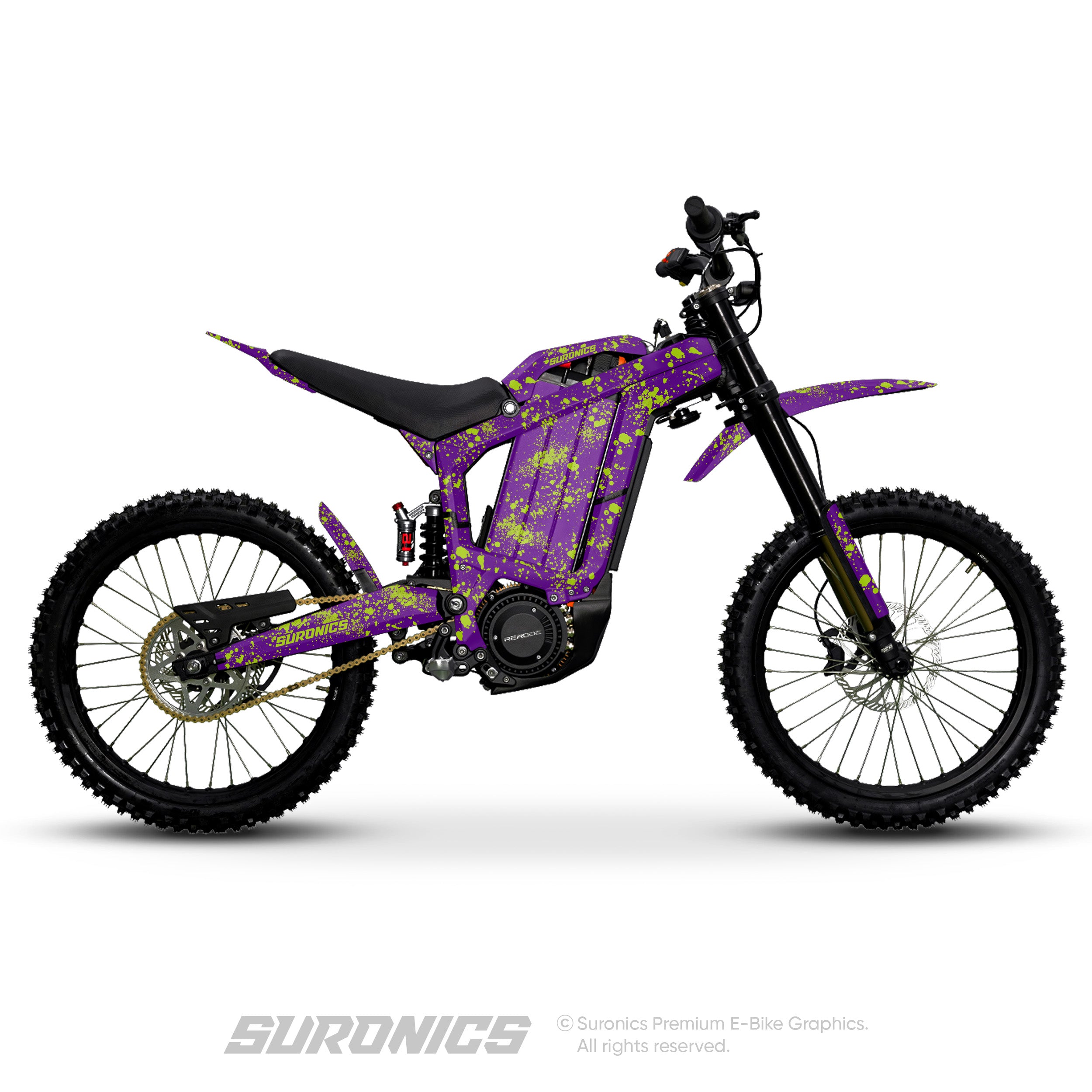 SPLATTER PURPLE GREEN Rerode R1 Graphics kit