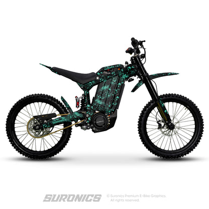 SPLATTER BLACK MINT Rerode R1 Graphics kit