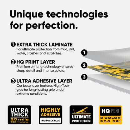 CAMOX SAND Surron Light Bee Graphics kit